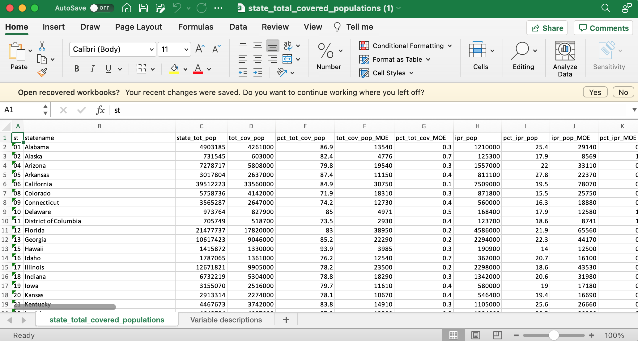 creating-a-dataframe-from-an-excel-file-using-pandas-data-science-discovery