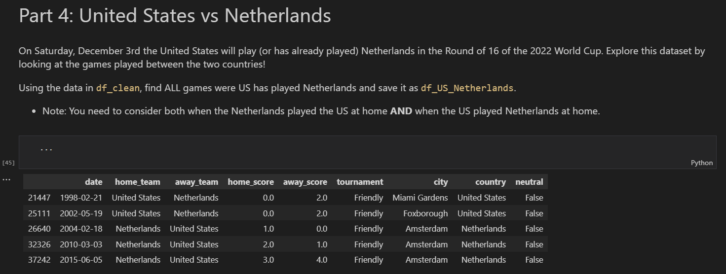 Analysis of United States vs. Netherlands games