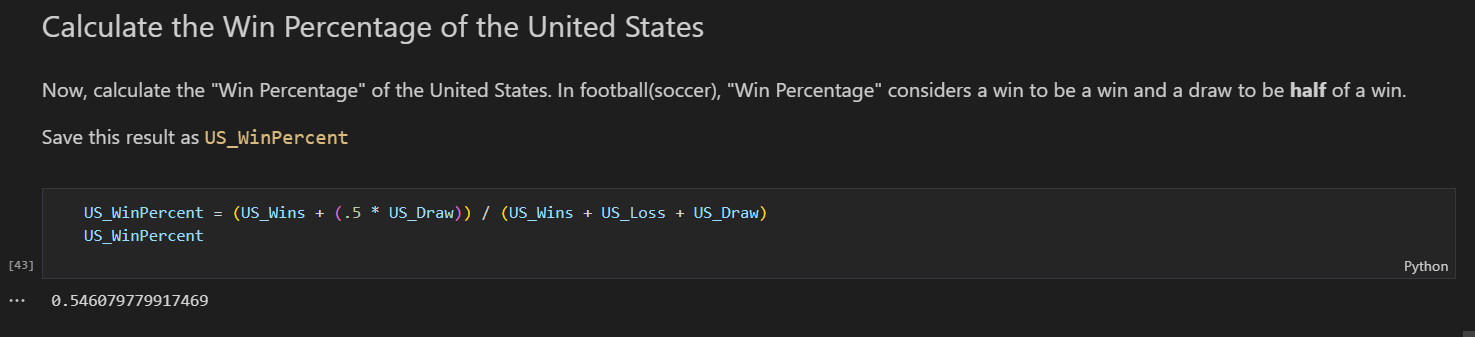 Overall Win Percentage of the United States