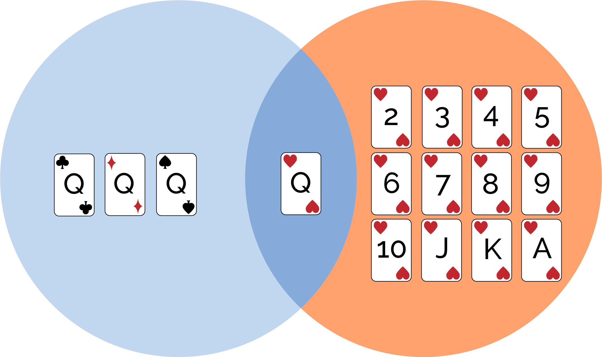 What is the Probability of Rolling Doubles with Dice? - Statology